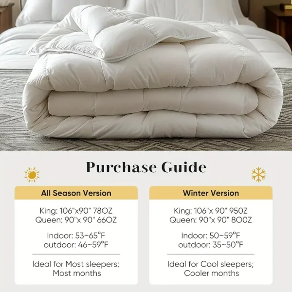 Deluxe breathable winter comforter - Image 3