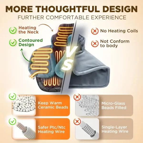 Graphene heating pad - Image 5