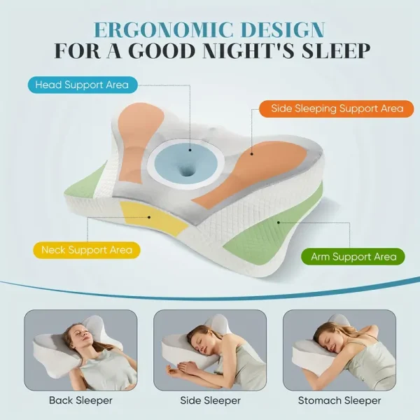 Ergonomic Contour Neck Pillows - Image 7