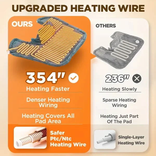 Graphene heating pad - Image 2